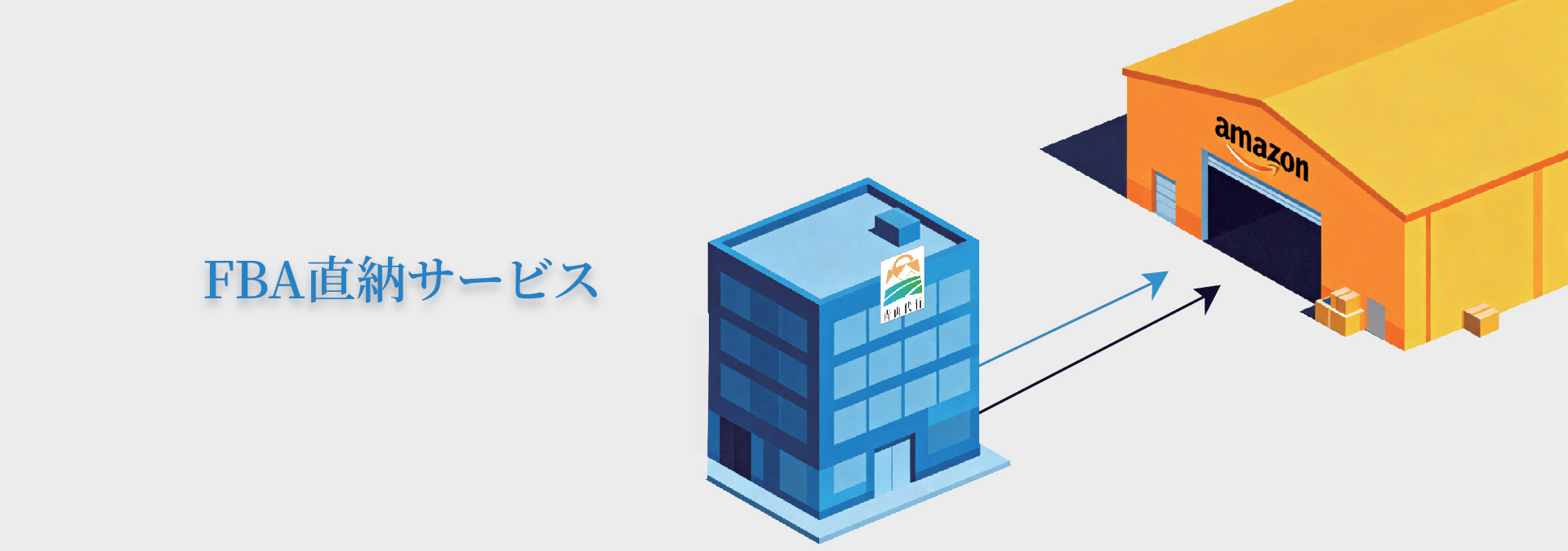 FBA直納サービス